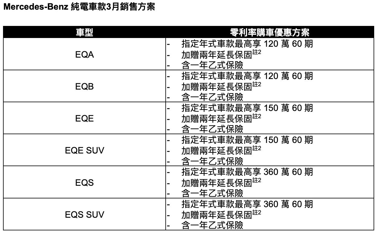 截圖 2025-03-04 下午12.07.50